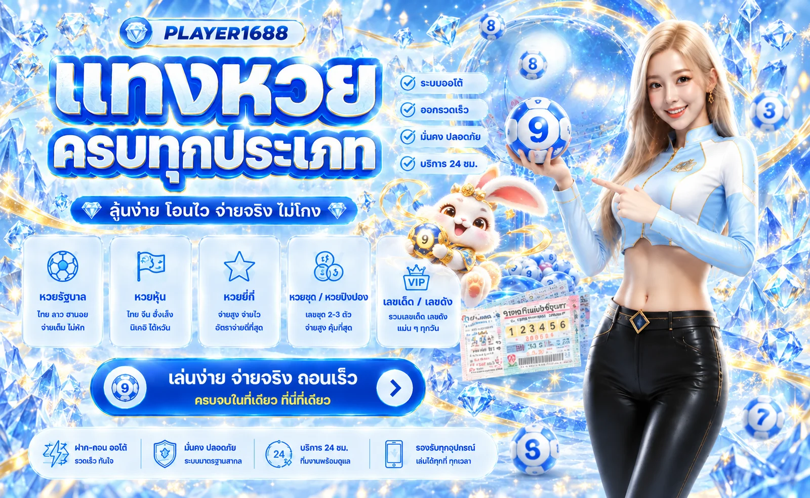 PLAYER1688 หวย วิธีอ่านประเภทและตรวจผลอย่างรอบคอบ